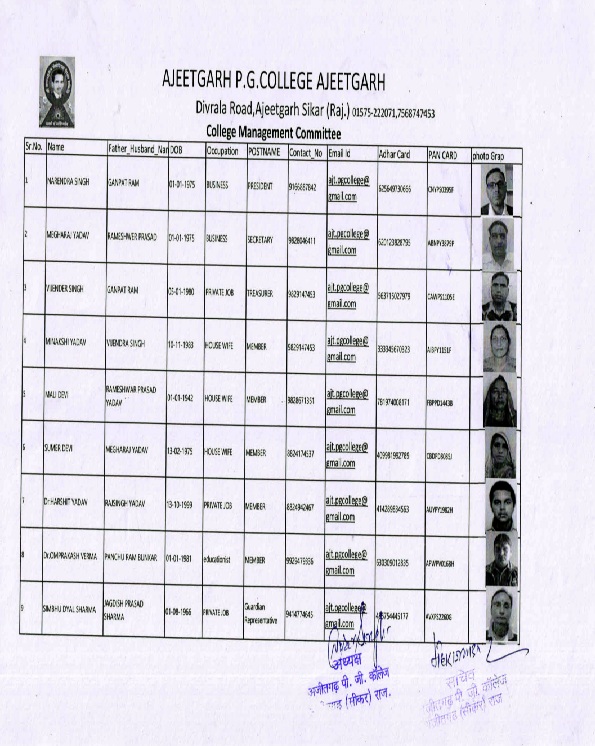 APG List of Managing Commitee