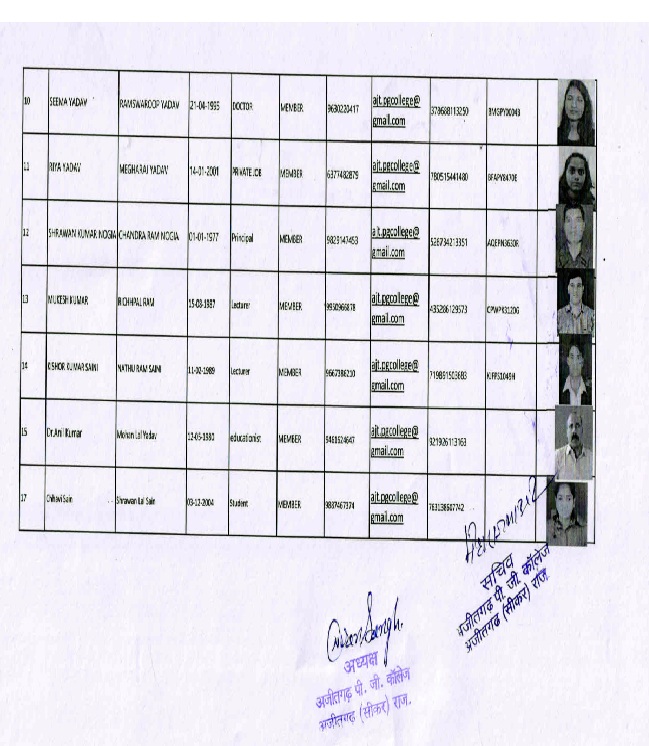 APG List of Managing Commitee